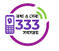 জরূরি কল